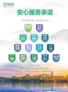 七年深耕，服務全面升級 這家房產經紀公司正邁向國民品牌之路