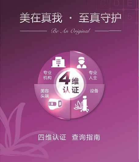 索塔四維驗真系統 以科技之力，護航醫美行業規范與消費者權益